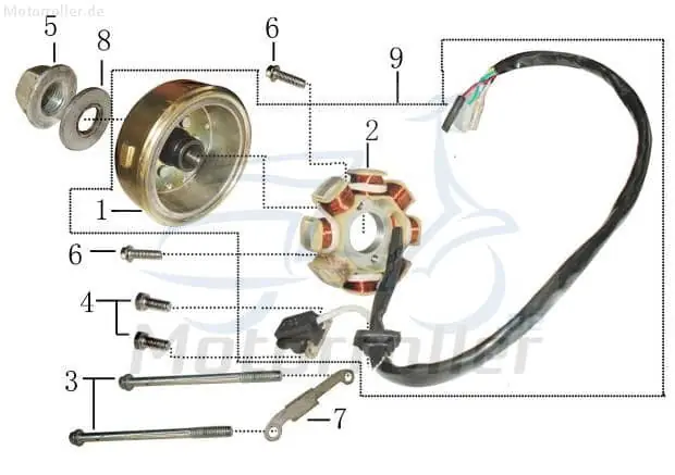 Knallerangebot Jonway 152QMI Lichtmaschine DC-11 125ccm 4Takt 31220805-05 Stator Ankerplatte Anker-Platte Stromerzeuger Strom-Generator Licht-Maschine