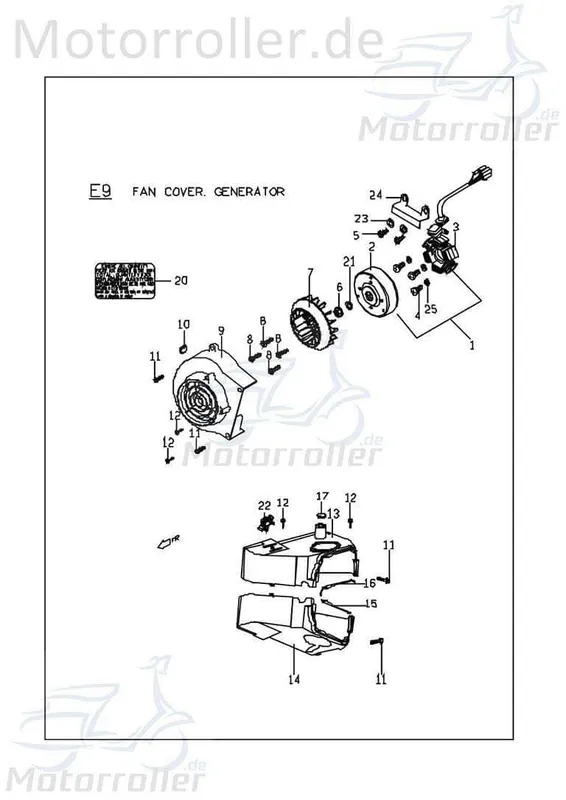 Sonderaktion Sechskantschraube M5x12 90190501201