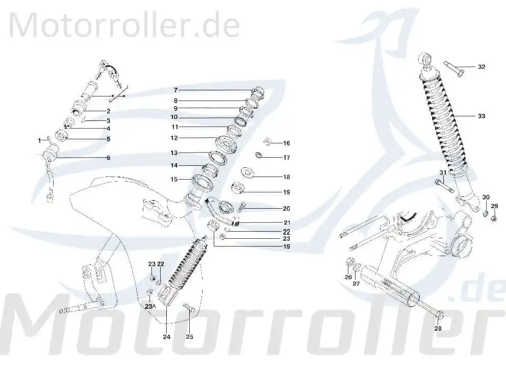 Federring Rex 720530 Online Kaufen
