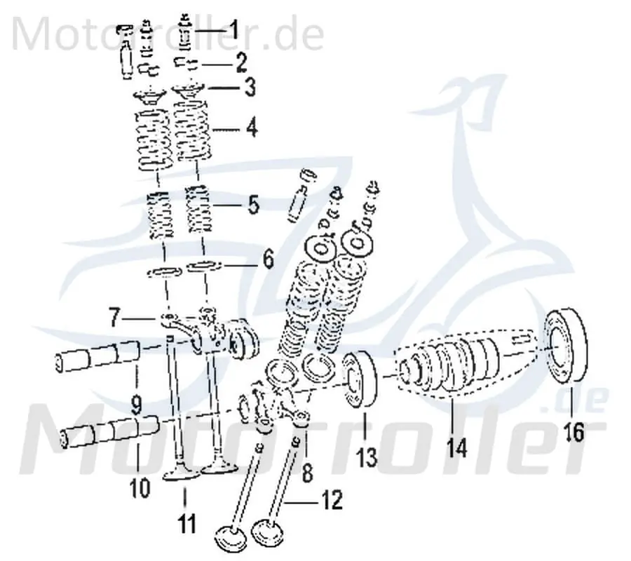Bestpreis Jonway Insignio 250 DD Druckfeder Roller 250ccm 4Takt 750536 Spiralfeder Druck-Feder Spiral-Feder Springfeder Kompressionsfeder Scooter