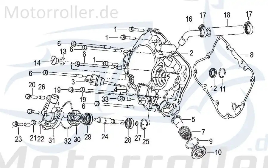 SMC O-Ring 14x265mm Keeway Outlook 125 Dichtring 220042000000 Gummidichtung Gummiring Oring Gummi-Ring Dicht-Ring 250ccm 4Takt Kreidler Markenprodukt