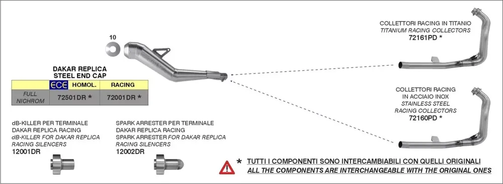 ARROW Spark Arrester passend für Tenere 700, Tuareg 660, Desert X 950, Transalp Meistverkauft
