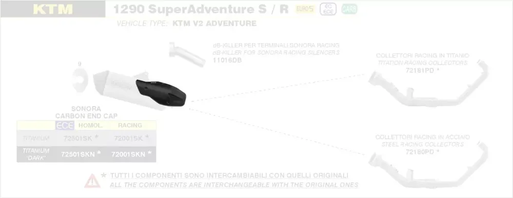 Jetzt Kaufen Carbon Hitzeschutz passend für KTM 1290 Super Adventure