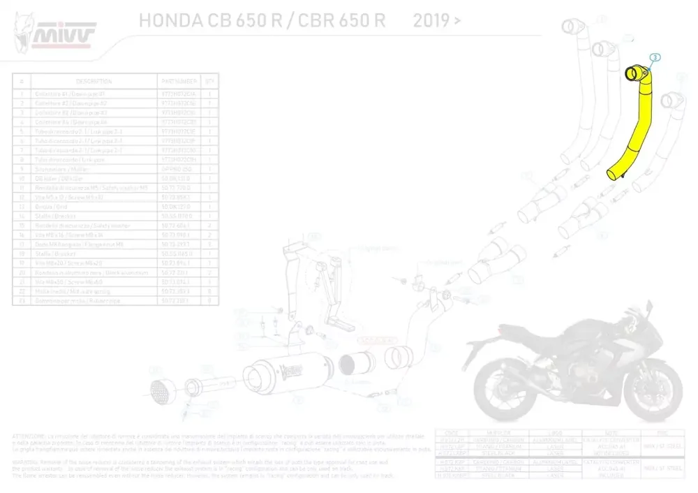 MIVV Verbindungsrohr passend für Honda CB 125 R 18-20 Direktkauf