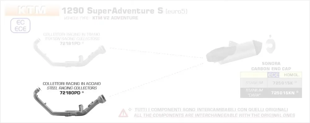 Arrow Edelstahlkrümmer passend für KTM 1290 Super Adventure S ´21 Mega-Angebot