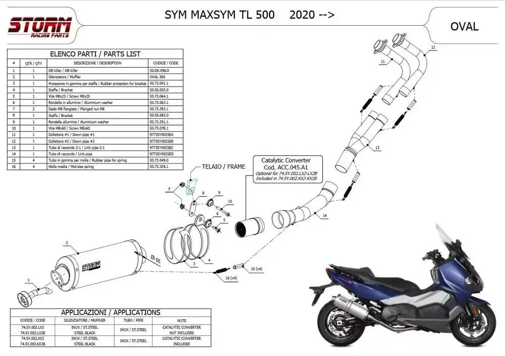 Must-Have Storm by MIVV OVAL Auspuff Edelstahl Schwarz passend für SYM MAXSYM TL 500