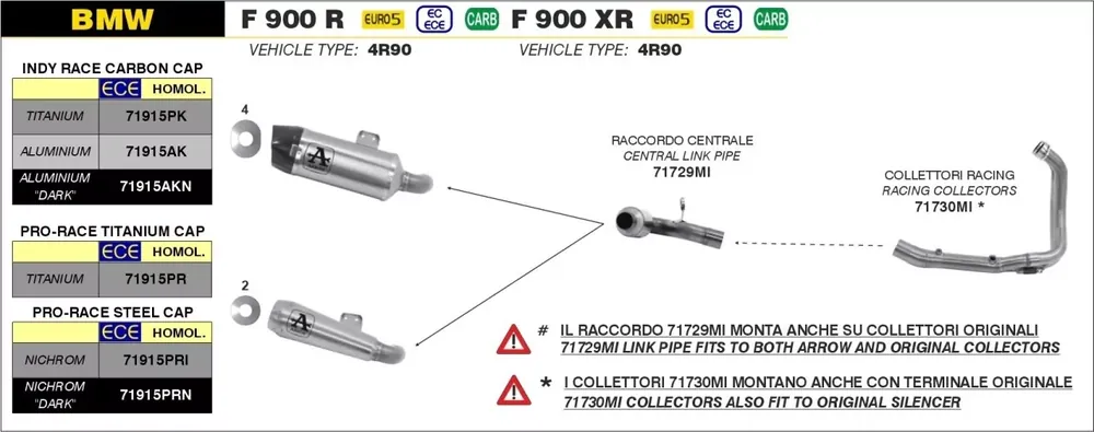Arrow Verbindungsrohr passend für BMW F 900 R/XR 2020–2024 Preisknaller