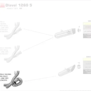 Aktuell Arrow Zwischenrohr passend für Ducati Diavel 1260 S 19-20