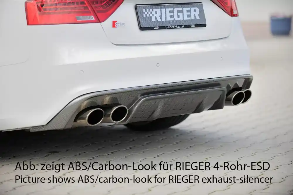 Rieger Heckeinsatz passend für Audi A5 S5 (B8/B81) Cabrio 10.11–06.16 (ab Facelift) Nur Heute