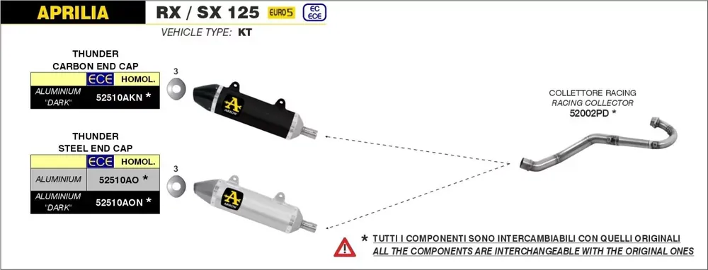 Arrow Thunder Endschalldämpfer passend für Aprilia RX / SX 125 21-22 Schwarz Günstig
