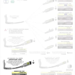 Arrow Competition Evo Racing Race Tech Titan Auspuffanlage passend für Suzuki GSX-R 1000 17-20 Sale