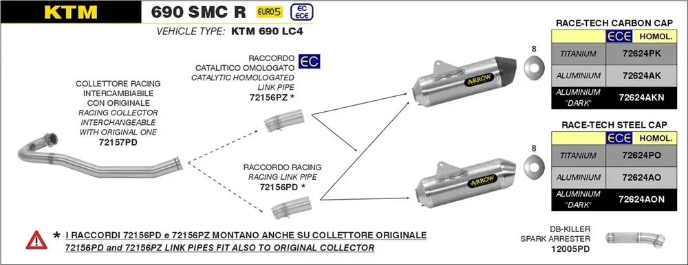Zertifiziert Arrow Race Tech Aluminium Endschalldämpfer passend für KTM 690 SMC R, Enduro R & GAS GAS ES 700