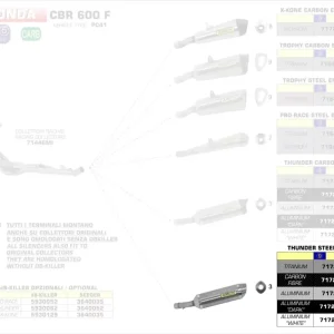 Aktuell Arrow Street Thunder Endschalldämpfer Aluminium Schwarz passend für Honda CB 600 F Hornet 07-13 / CBR 600 F 11-13