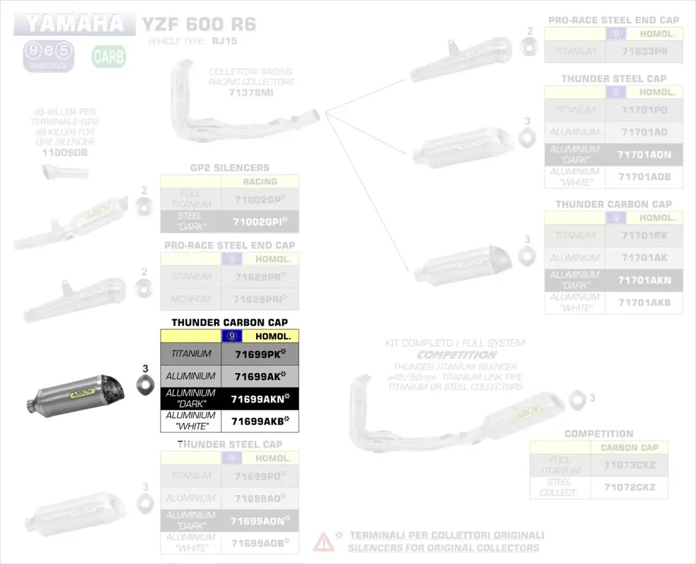 Online Kaufen Arrow Endschalldämpfer Street Thunder Aluminium Schwarz passend für Yamaha YZF 600 R6