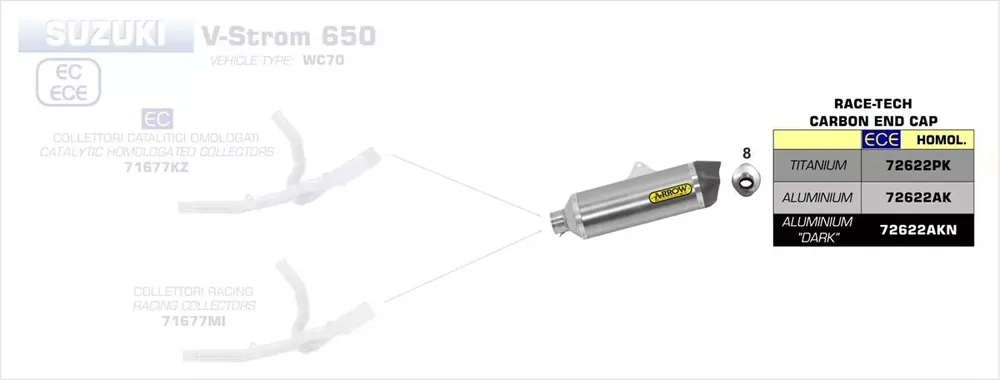 Jetzt Bestellen Arrow Race Tech Aluminium Endschalldämpfer schwarz passend für Suzuki V-Strom 650 (2017–2020)