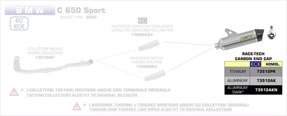 Expressversand Arrow Race-Tech Endschalldämpfer Aluminium Schwarz passend für BMW C 650 Sport (2016–2020)