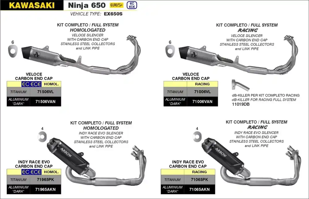 ARROW Indy-Race Komplettanlage Aluminium schwarz passend für Kawasaki Ninja 650 Begrenztes Angebot