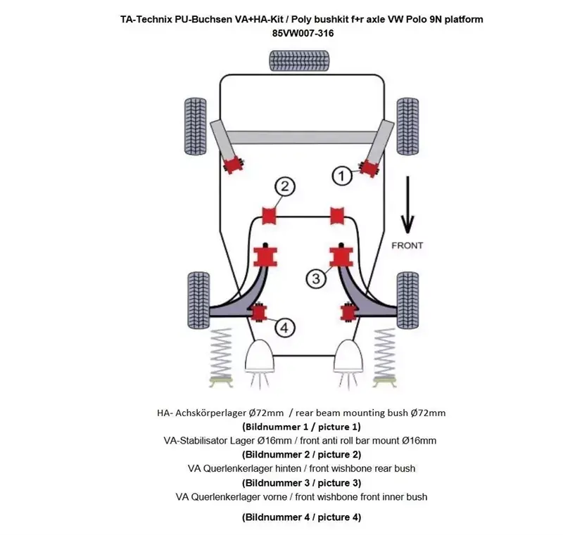 TA Technix PU-Buchsen Kit 14-teilig Vorder- & Hinterachse passend für Seat, Skoda, VW Rabatt