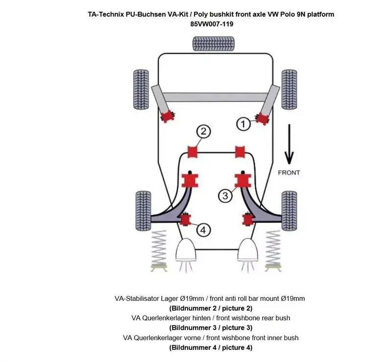 TA Technix PU-Buchsen Kit 10-teilig passend für Seat Ibiza, Cordoba, Skoda Fabia, Roomster, VW Polo, Fox Preisknaller