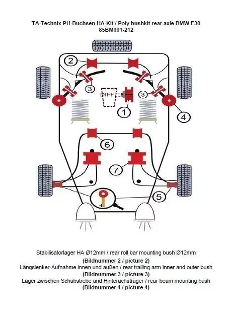 TA Technix PU-Buchsen Kit 20-teilig Hinterachse Ø12mm Stabi passend für BMW 3er Serie E30 Beliebt
