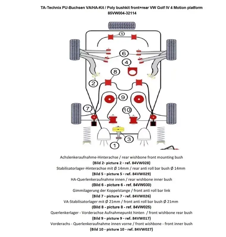 TA Technix PU-Buchsen Kit 48-teilig Vorder- und Hinterachse passend für Audi A3Q (8L), Seat Leon T4 (1M), Skoda Octavia 4x4 (1U), VW Bora 4-Motion, Golf IV 4-Motion (1J) Preisreduziert