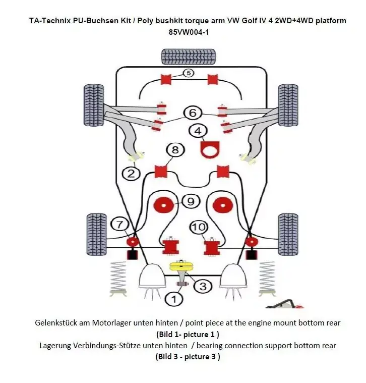 Finale Aktion TA Technix PU-Buchsen Kit 5-teilig passend für Audi A3, TT, Seat Leon, VW Golf IV