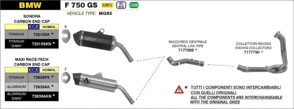 Beliebt Arrow Maxi Race-Tech Endschalldämpfer Aluminium Schwarz passend für BMW F750/F850 GS