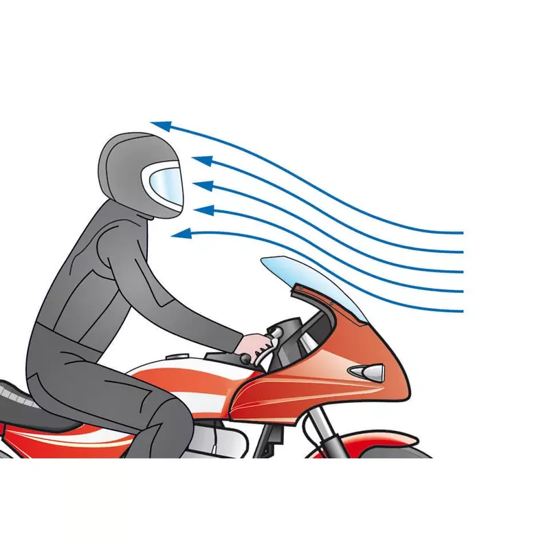 MRA Verkleidungsscheibe passend für Yamaha XJR 1200 / 1300 -01, FIVESTARS / TCP mit ABE Sonderangebot